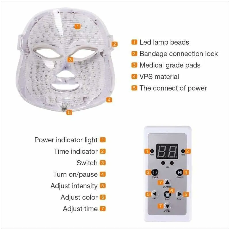 LED Light Therapy Mask Just For You