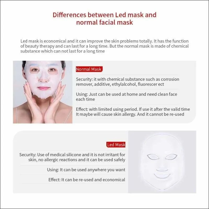 LED Light Therapy Mask Just For You