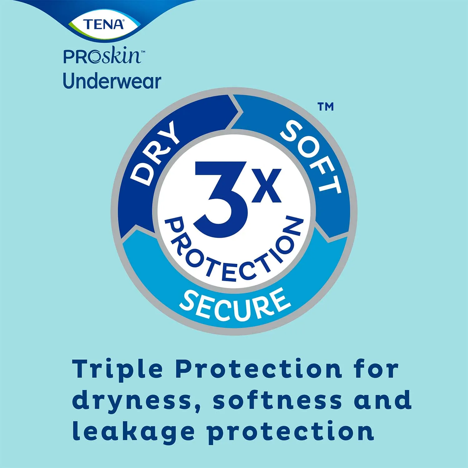 TENA Plus Protective Incontinence Underwear 45"- 58", Moderate Absorbency, Unisex, Large