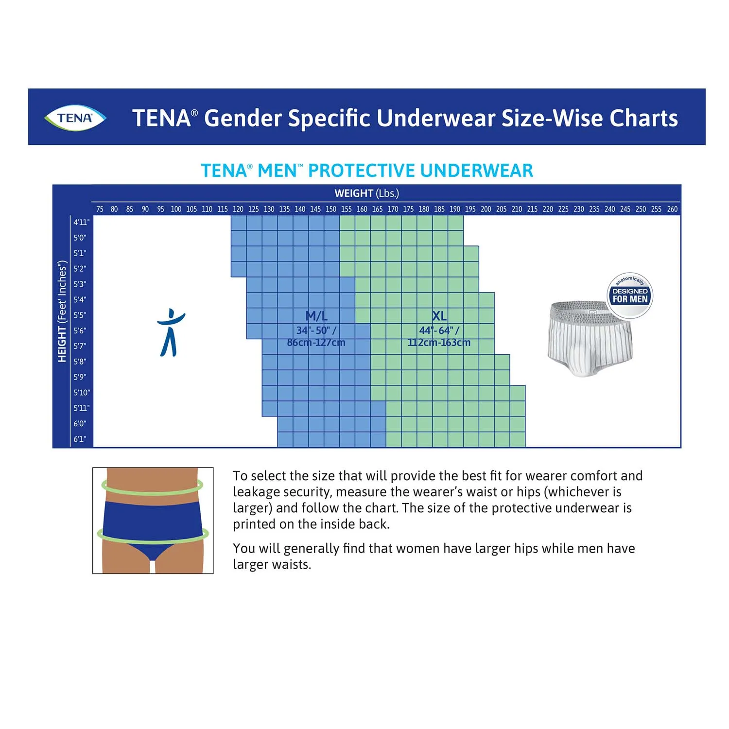 TENA ProSkin Protective Incontinence Underwear for Men 55"- 66", Moderate Absorbency, X-Large